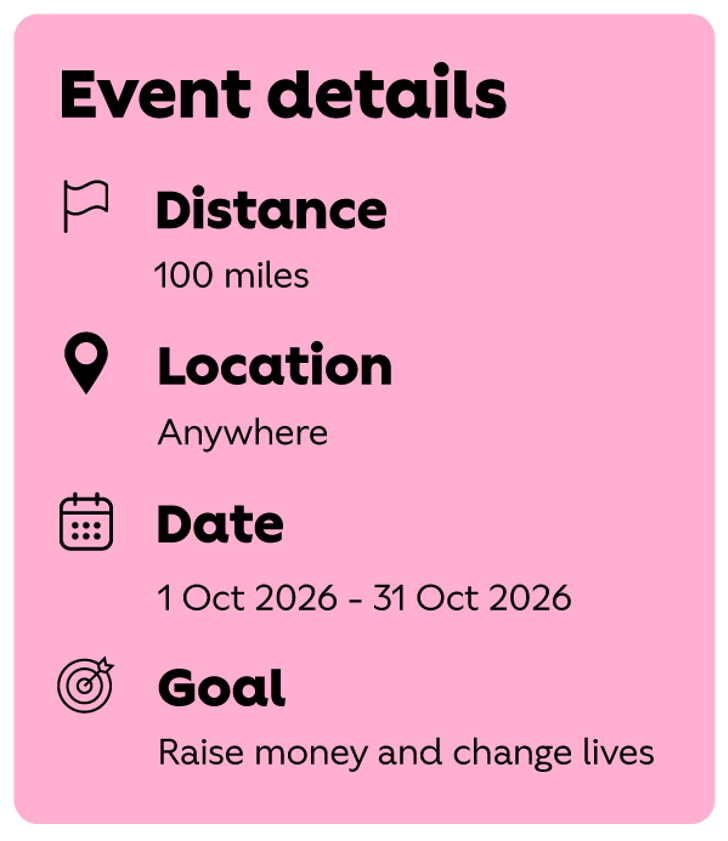 Event details image